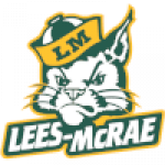 Lees McRae Bobcats