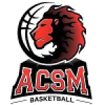 Atletico San Martin Mendoza II