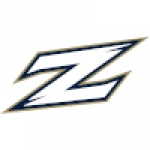 Akron Zips