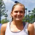 Kailey Evans (Games)