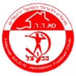 Hapoel Jerusalem U19