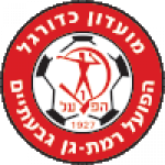 Hapoel Ramat Israel