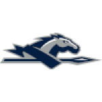 Longwood Lancers (Women)