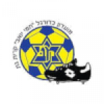 Ironi Kiryat Gat U19