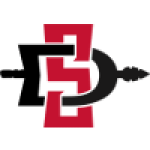 San Diego State Aztecs (Women)
