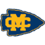 Mississippi Choctaws