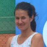Gvozdenovic S