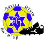 Maccabi Kiryat Gat (Women)