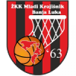 ZKK Mladi Krajisnik (w)