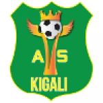 Association Sportive de Kigali (Women)